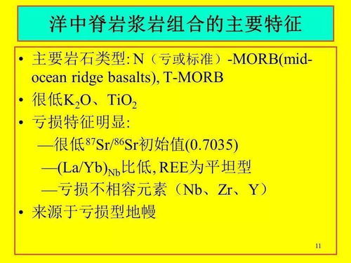 火山巖區(qū)地質(zhì)填圖工作必知 調(diào)查內(nèi)容、核心要求與數(shù)字技術(shù)賦能