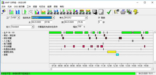 智造服務(wù) 數(shù)字工廠如何為智造插上信息化的翅膀